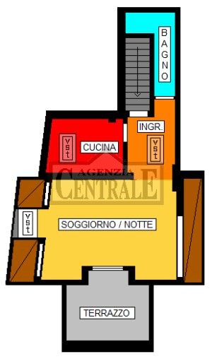Agenzia Immobiliare Centrale Sanremo